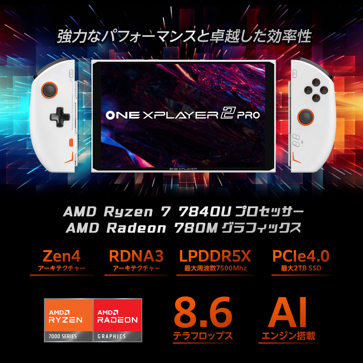 ONEXPLAYER 2 Pro ミッドナイトブラック Ryzen 7840U《専用キーボード