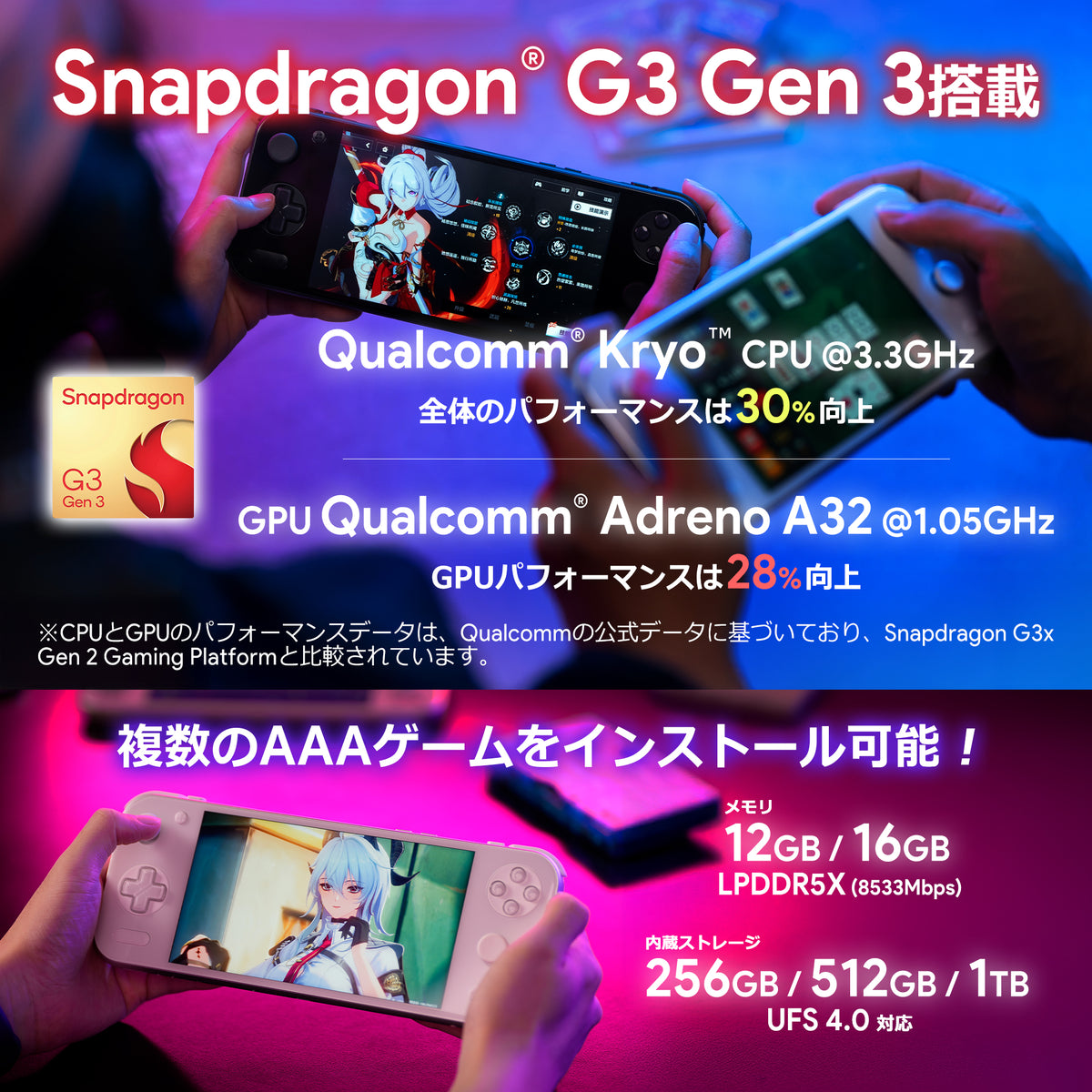 特典付き》AYANEO Pocket S2 Android機 Snapdragon G3 Gen 3 – UMPC 