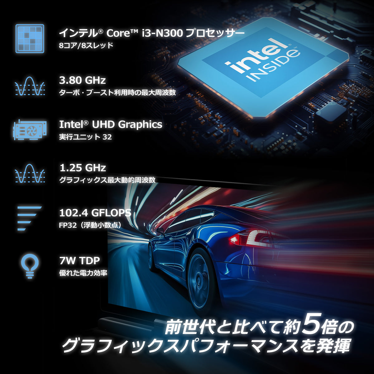 GPD MicroPC 2 インテル Core i3-N300<天空オリジナルパッケージ&gt