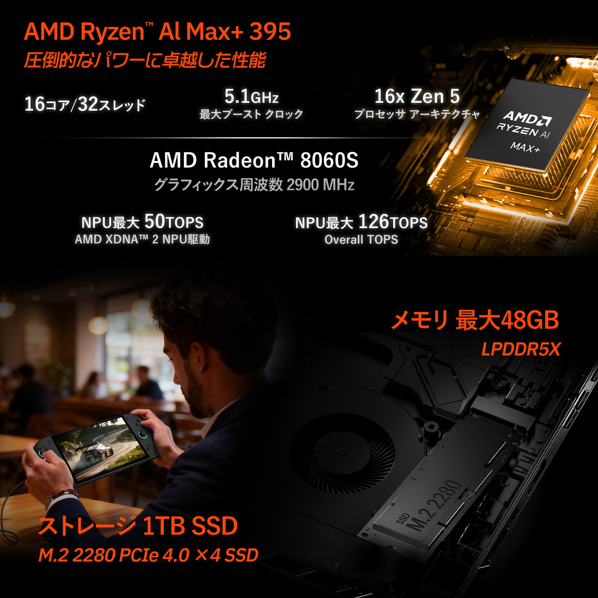 【RGB可変■GTX1660+Ryzen7ゲーミング】フォートナイト/Apex◎現品組み上げ製造番号：0417JPY1 GG-GTX1660-E6GB/DF | NVIDIA GEFORCE GTX 1660 搭載 グラフィック