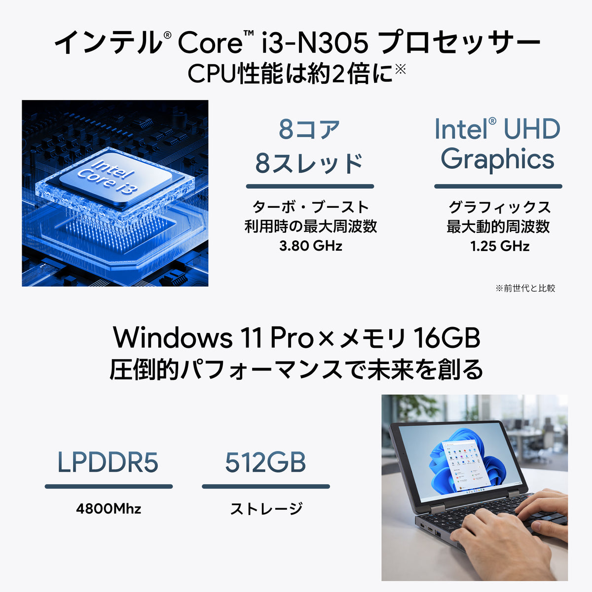 2月26日発売】TENKU Pocket 8 Core i3-N305 16GB/512GB Windows 11 Pro