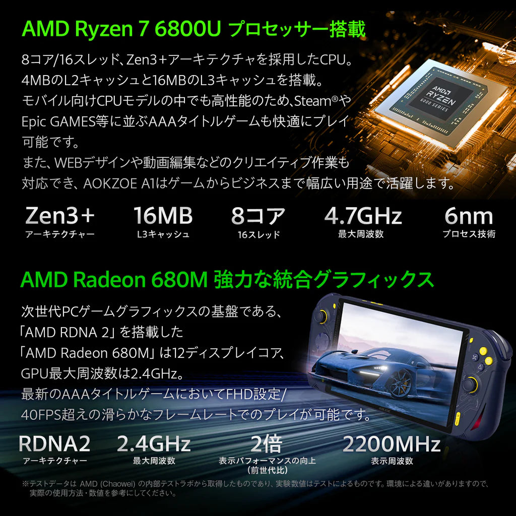 リファービッシュ品》AOKZOE A1 クォンタムブルー AMD Ryzen 7 6800U 