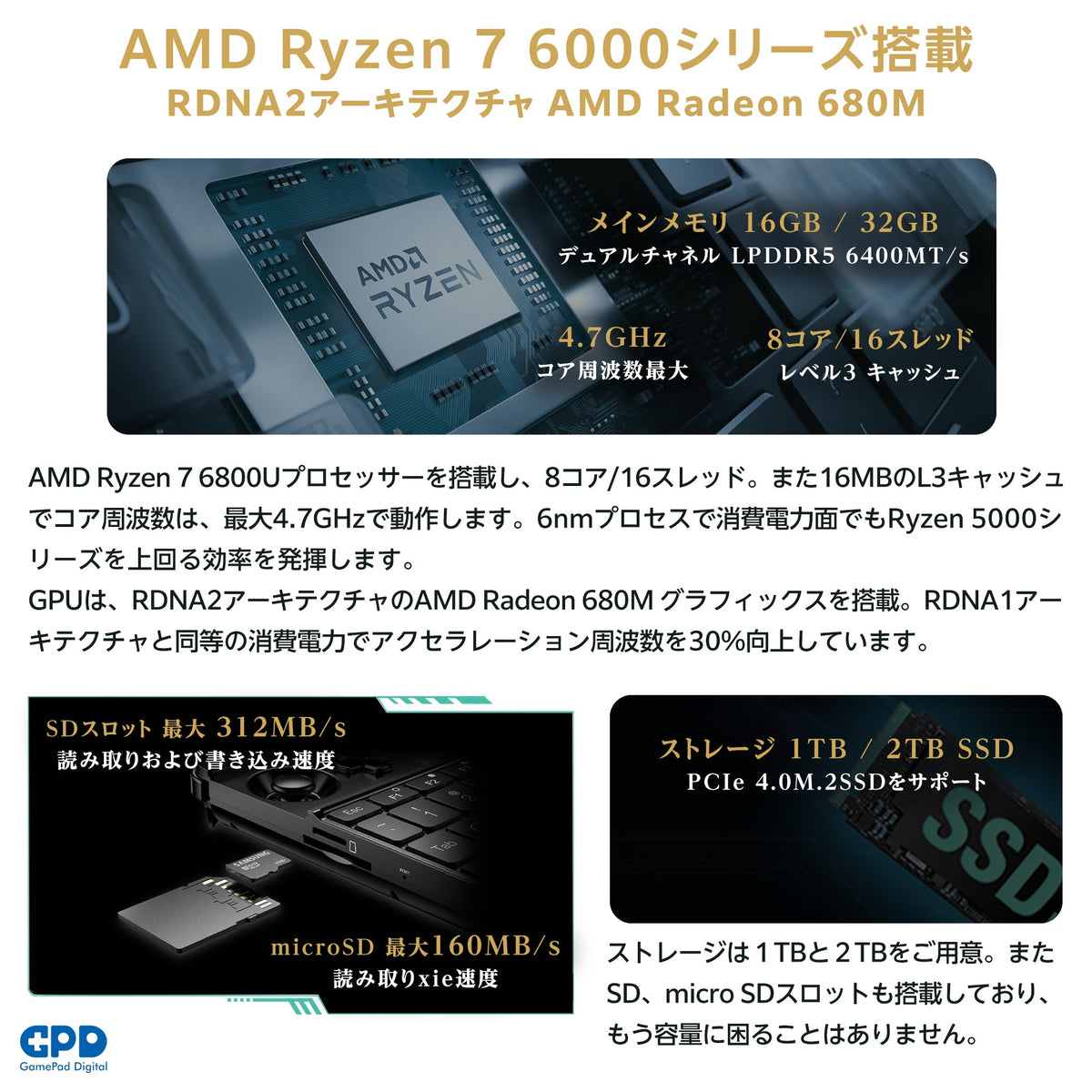 リファービッシュ品》GPD WIN Max 2 Ryzen 7 6800U 32GB/1TB国内正規版 ...