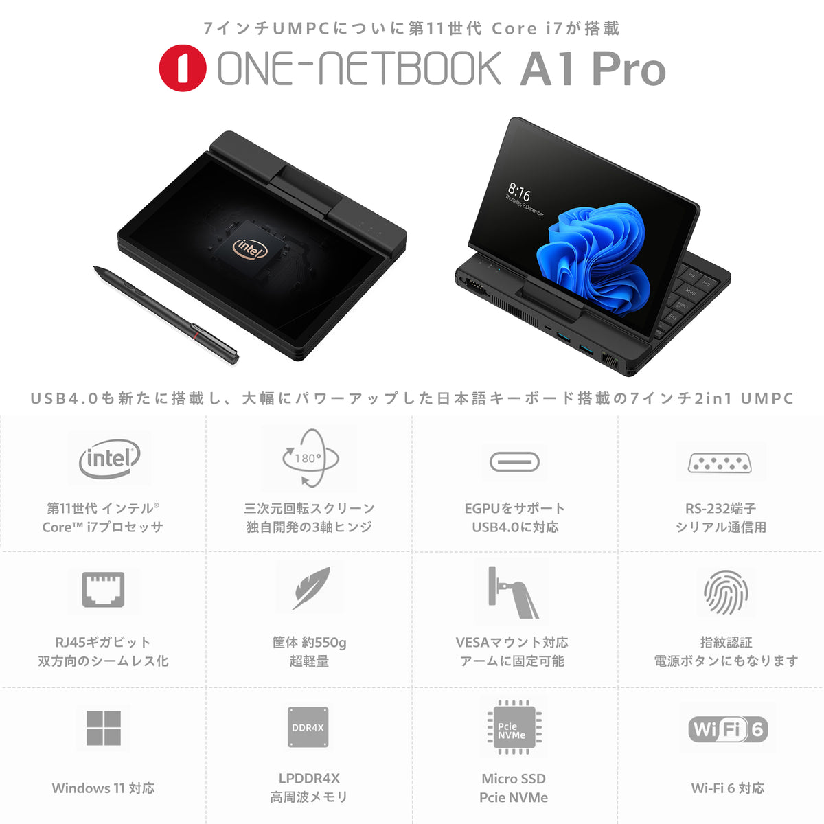 One-Netbook A1 Pro 第11世代 インテル