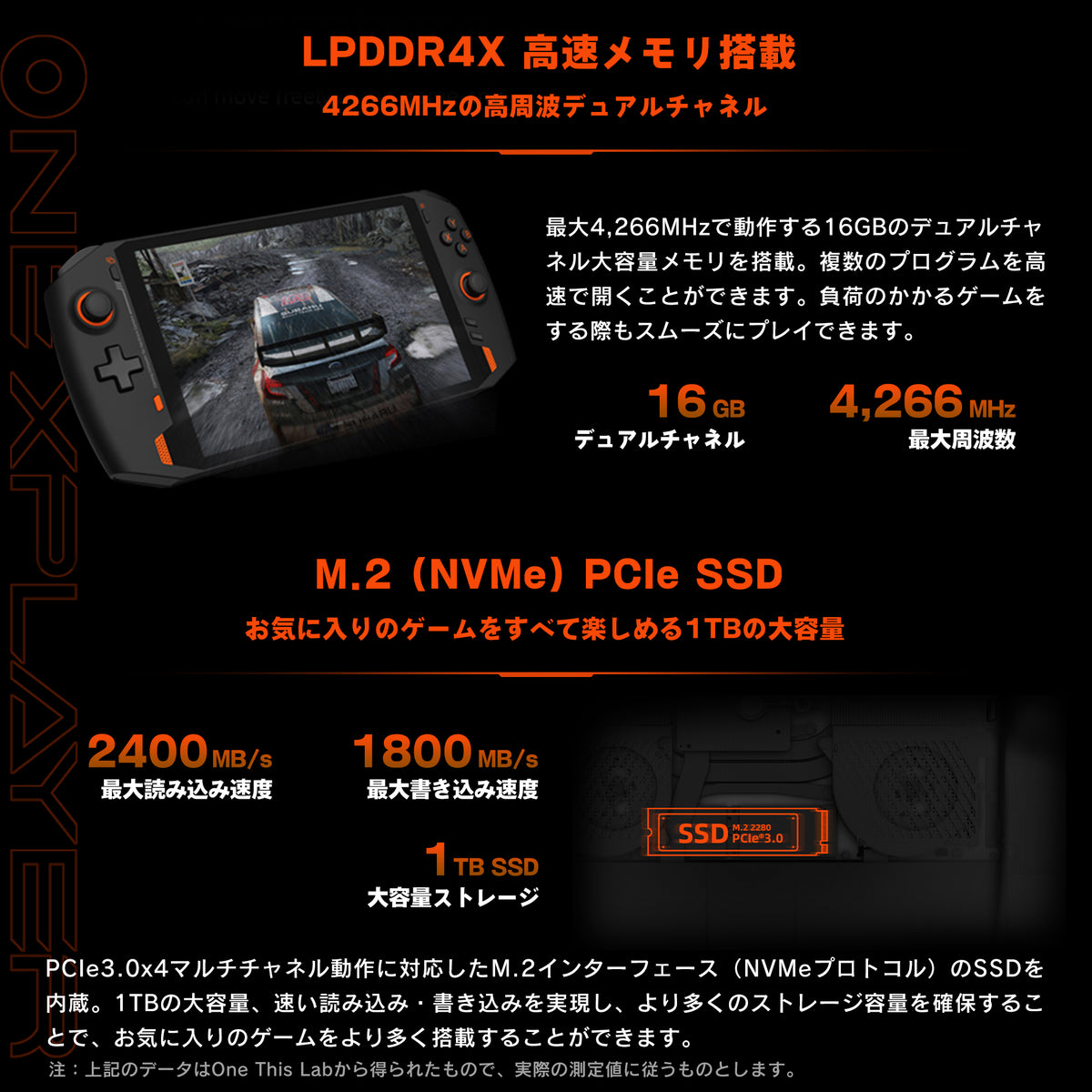 ONEXPLAYER Ryzen 7 4800U – ハイビーム 公式オンラインストア