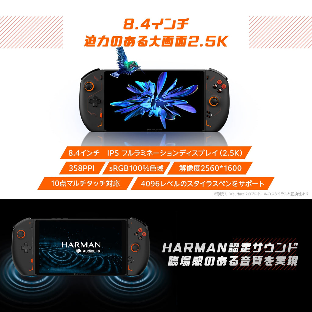 リファービッシュ品》ONEXPLAYER 2 Pro スノーホワイト Ryzen 7840U