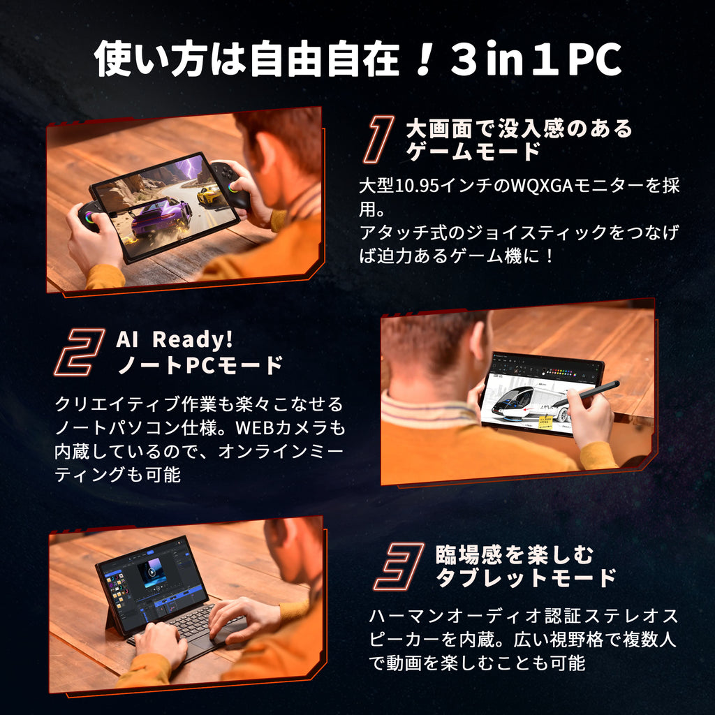 OneXPlayer X1 Air 3in1 PC インテル Core Ultra7 258V 32GB/2TB