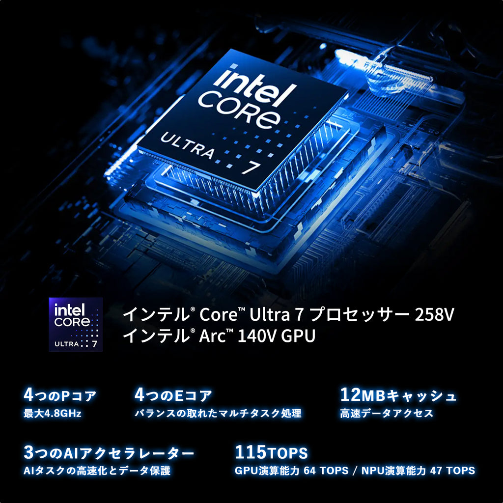 週末特価oneXplayer X1 Core i7 Ultra 32GB/2TB ONEXPLAYER X1 | ONEXPLAYER 日本公式サイト