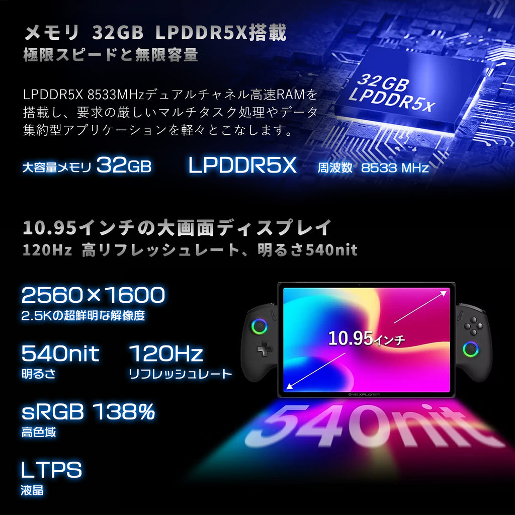 OneXPlayer X1 Air 3in1 PC インテル Core Ultra7 258V 32GB/2TB