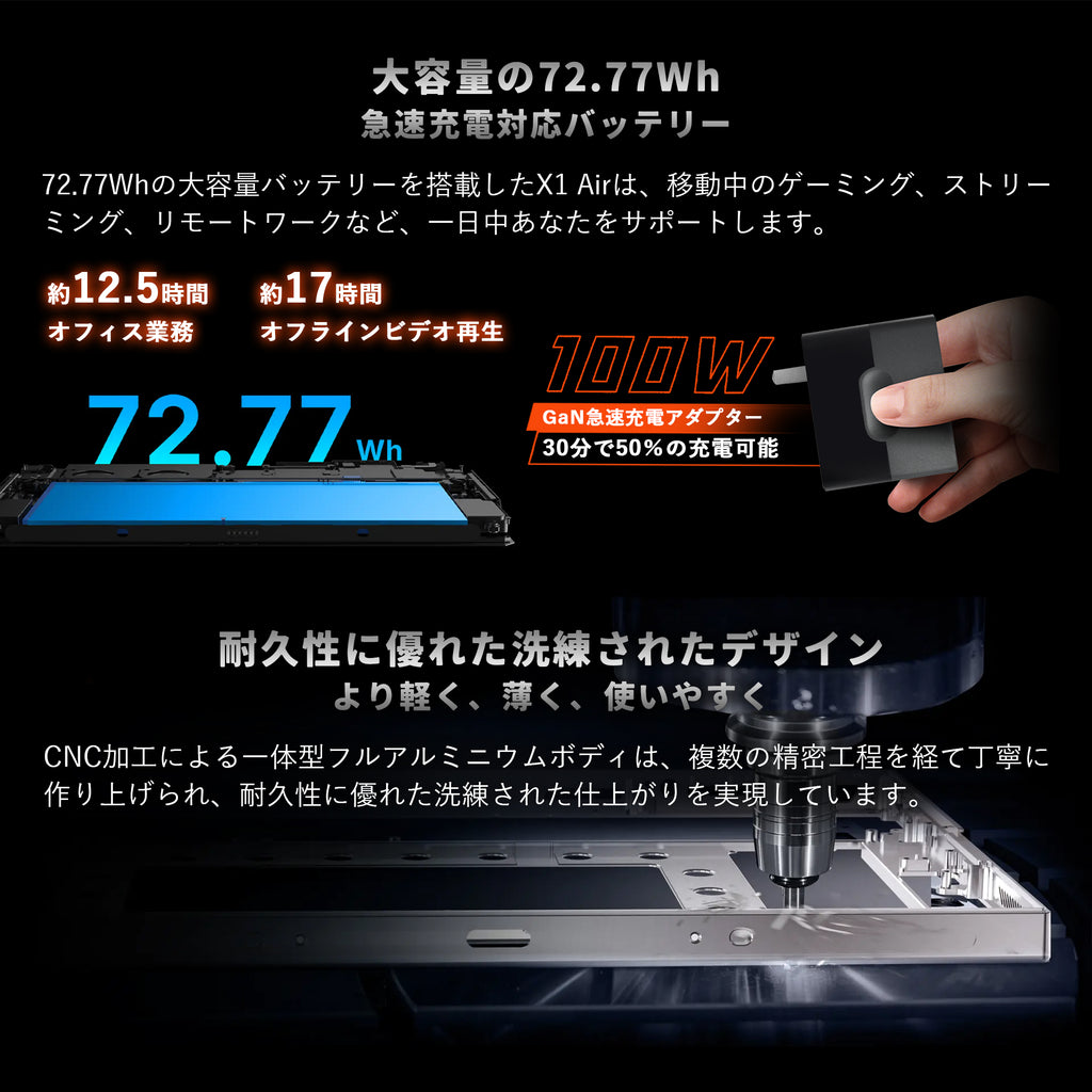 OneXPlayer X1 Air 3in1 PC インテル Core Ultra7 258V 32GB/2TB