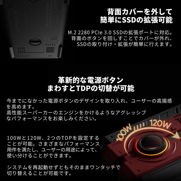 即納】AYANEO GRAPHICS STARSHIP AG01 eGPUボックス Radeon RX 7600M