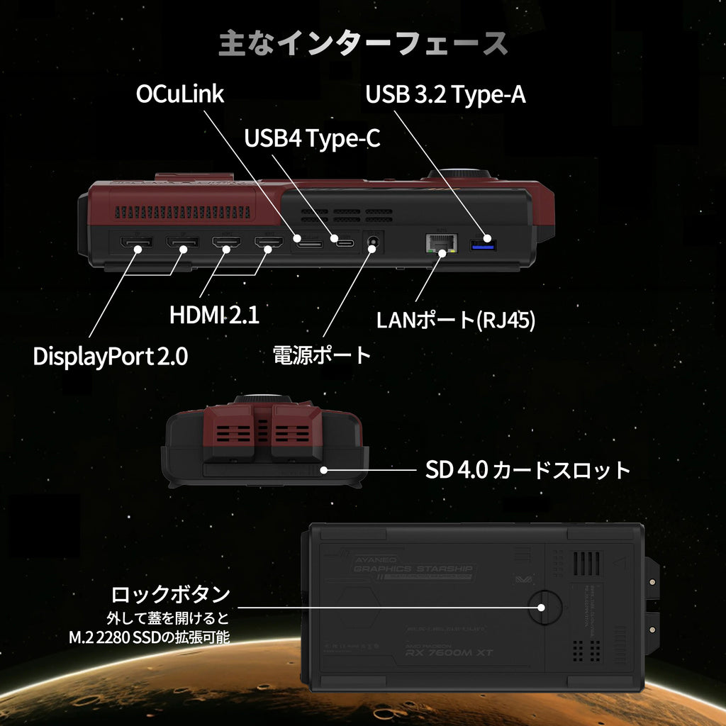 AYANEO GRAPHICS STARSHIP AG01 eGPU Radeon RX 7600M XT