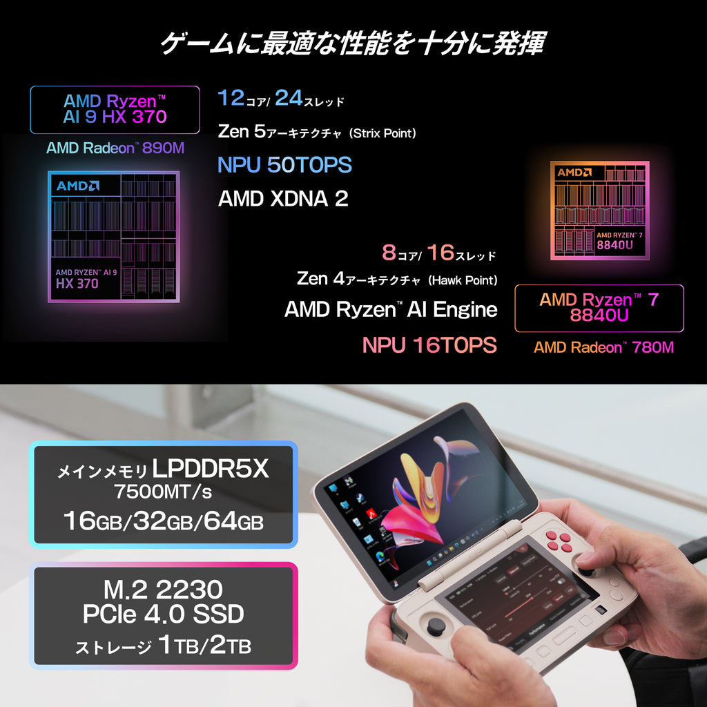先行予約】AYANEO FLIP 1S DS（デュアルスクリーン）Ryzen AI 9