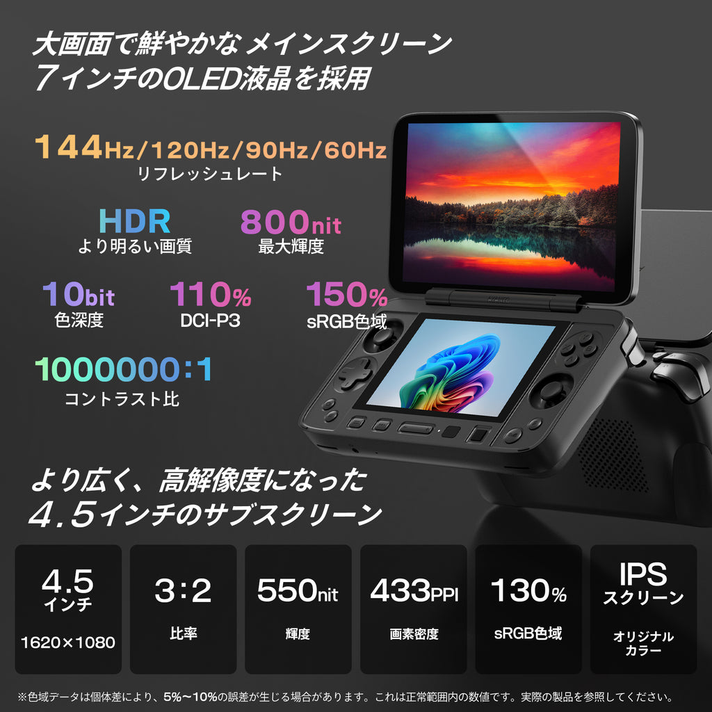 AYANEO FLIP 1S DS デュアルスクリーン Ryzen AI 9 HX 370 – UMPC専門