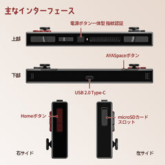 リファービッシュ品》AYANEO POCKET MICRO Android機 レトロ