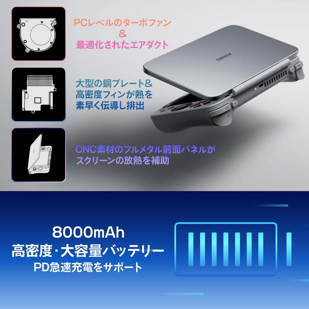 AYANEO Pocket DS（デュアルスクリーン）Androidゲーム機 – UMPC専門店