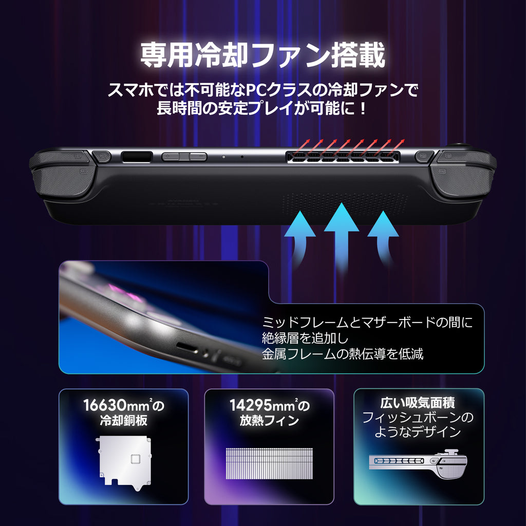 特典付き》AYANEO Pocket S2 Android機 Snapdragon G3 Gen 3 – UMPC