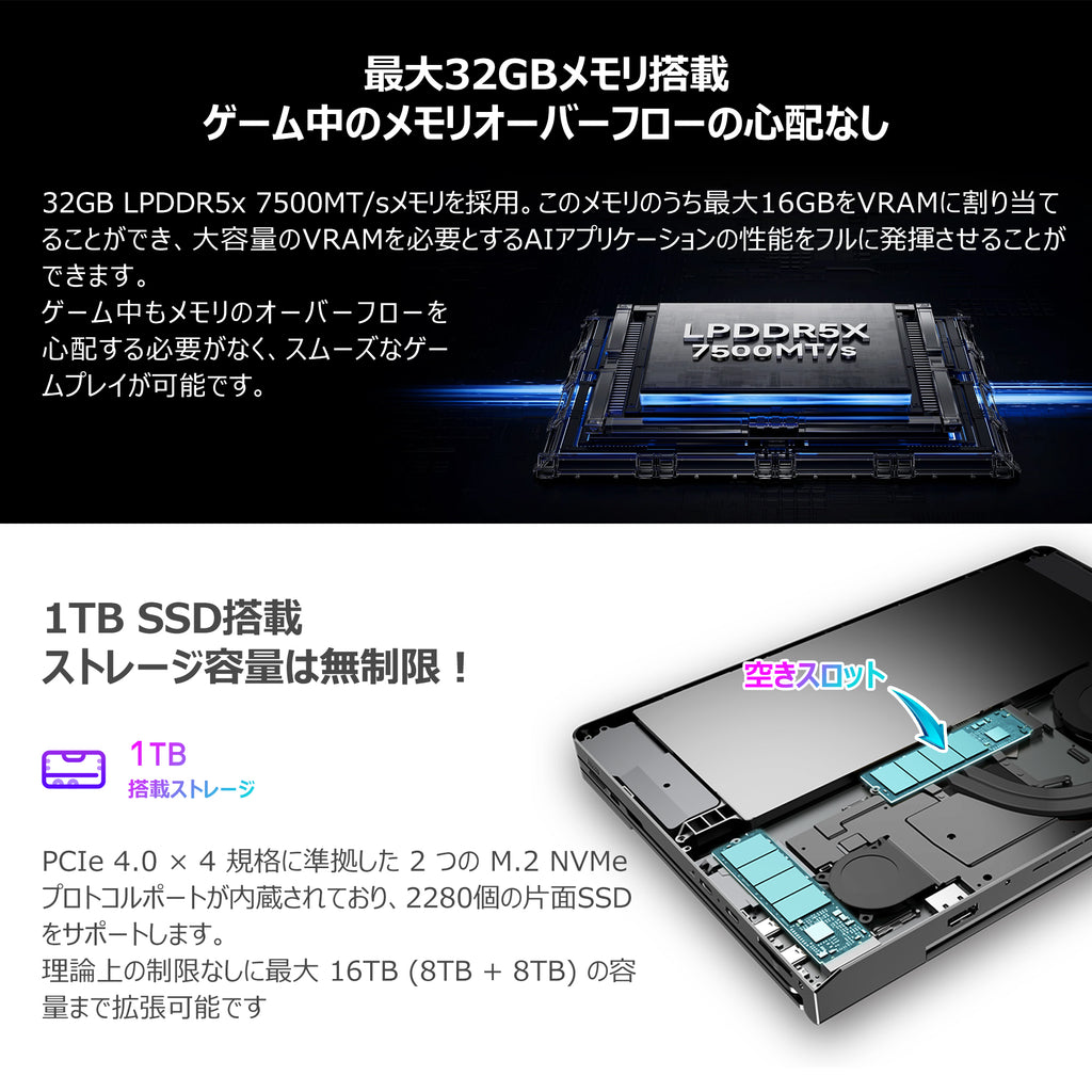 GPD DUO 2025 Ryzen AI 9 HX 370 OLED デュアルディスプレイ ノートPC