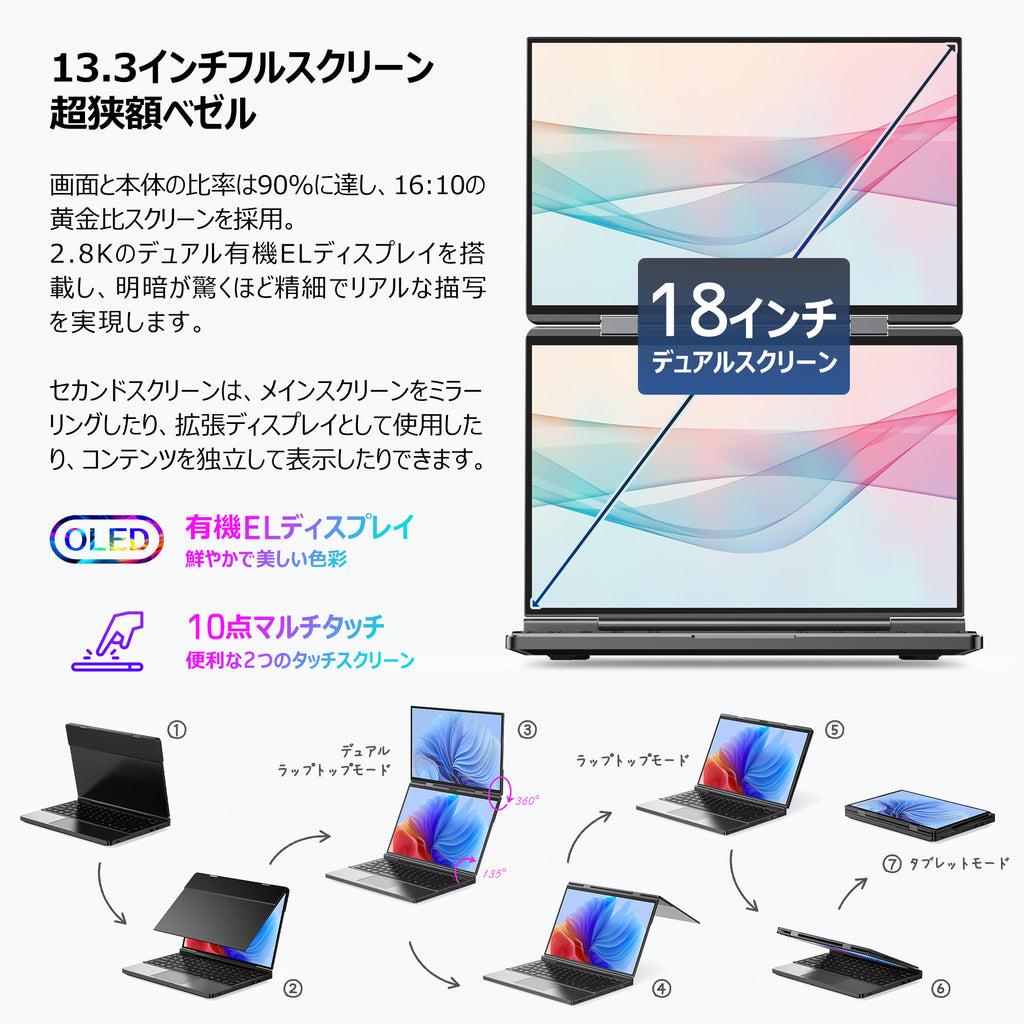 GPD DUO 2025 Ryzen AI 9 HX 370 OLED デュアルディスプレイ ノートPC