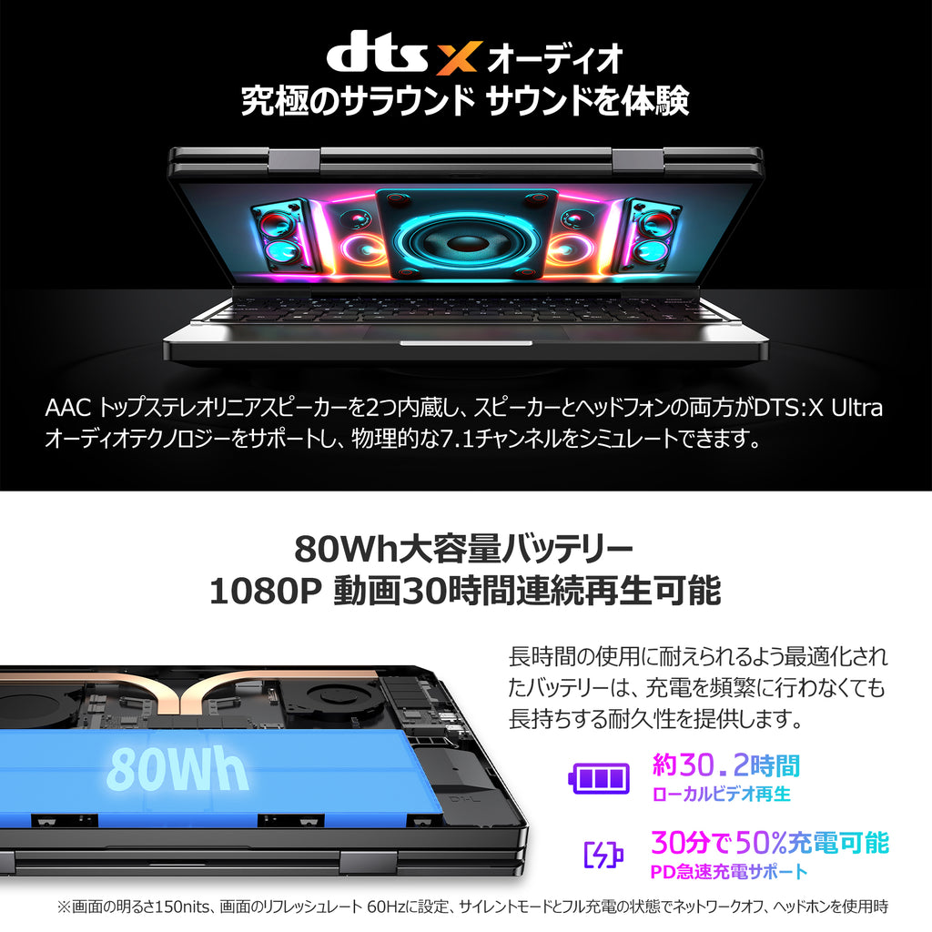 GPD DUO 2025 Ryzen AI 9 HX 370 OLED デュアルディスプレイ ノートPC