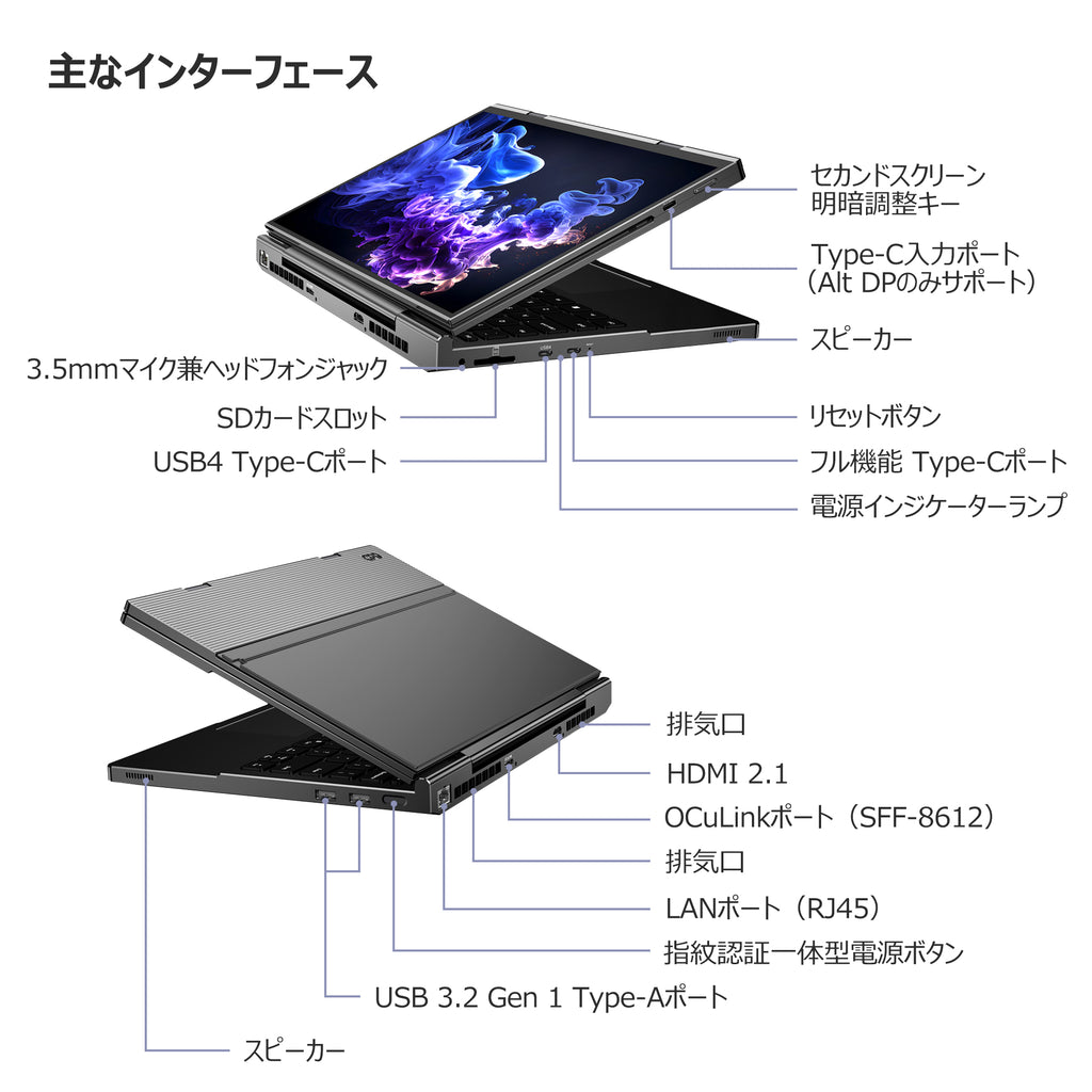 新品未使用 GPD Duo 国内版 最上位モデル（予約特典＆純正ペン等付き） GPD DUO | 株式会社天空