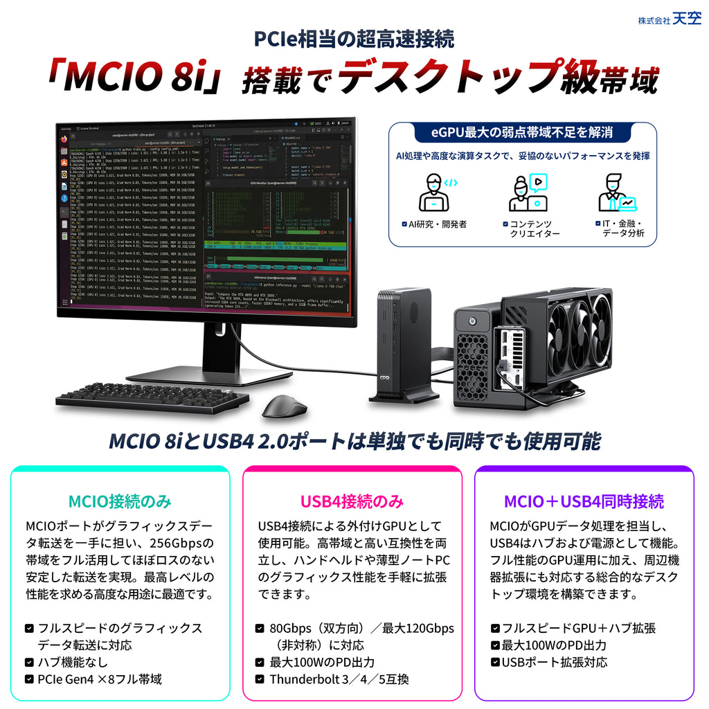 8月22日発売>GPD G2 ポータブルeGPUドック 国内正規版 外付けGPU/MCIO 8i/USB4 v2.0両対応 – UMPC専門店 ...