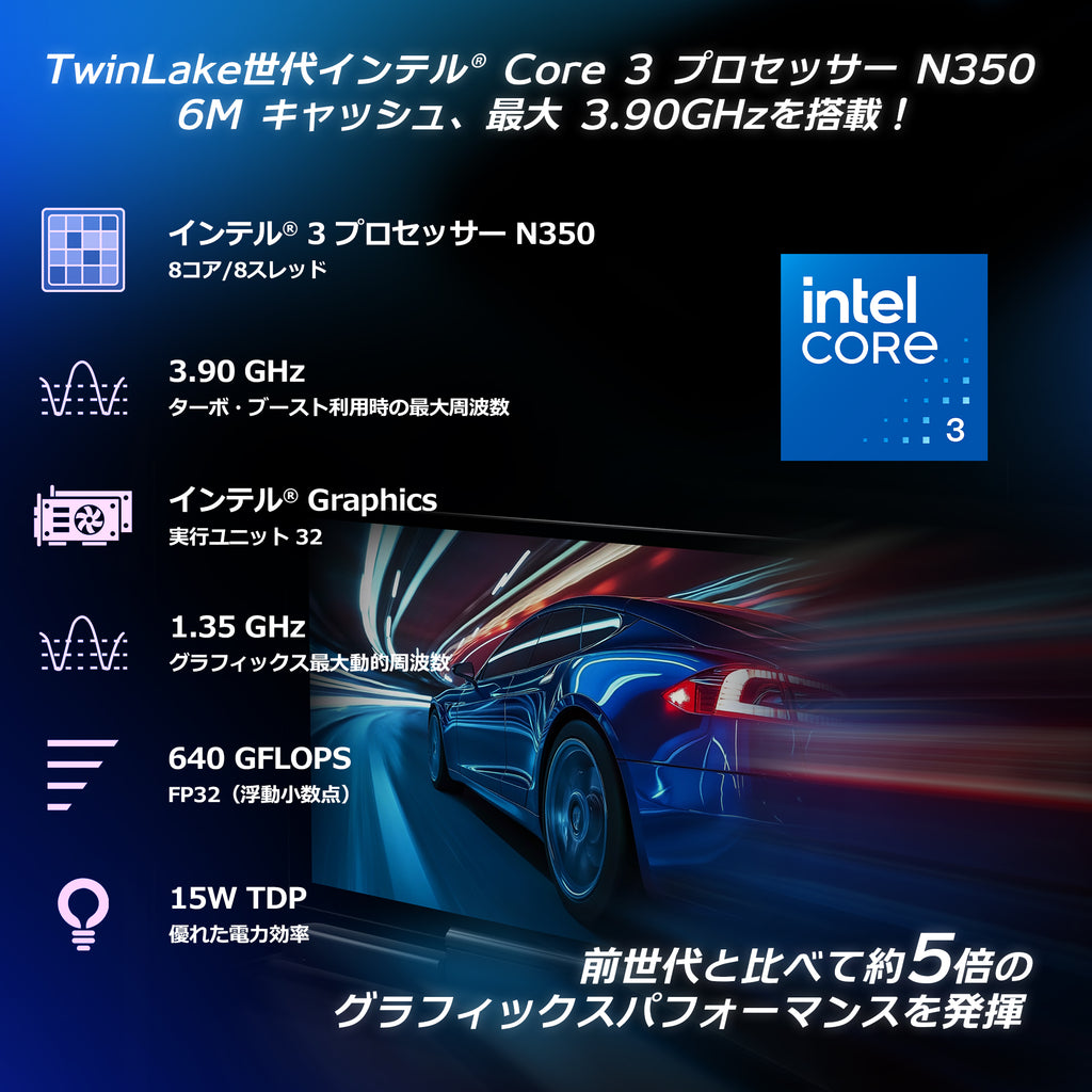 GPD MicroPC 2 天空オリジナルパッケージ（N300/N350）16GB/512GB