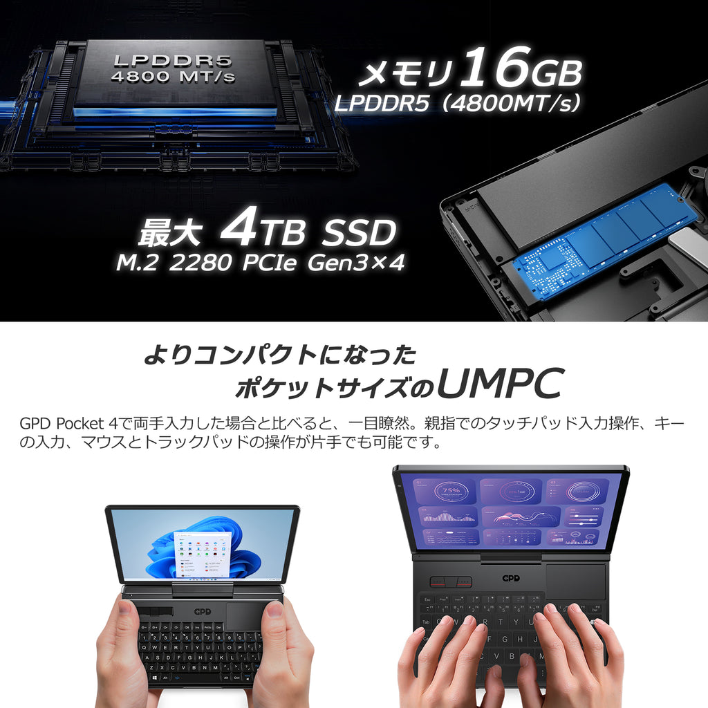 即納】GPD MicroPC 2 インテル Core i3-N300<天空オリジナル
