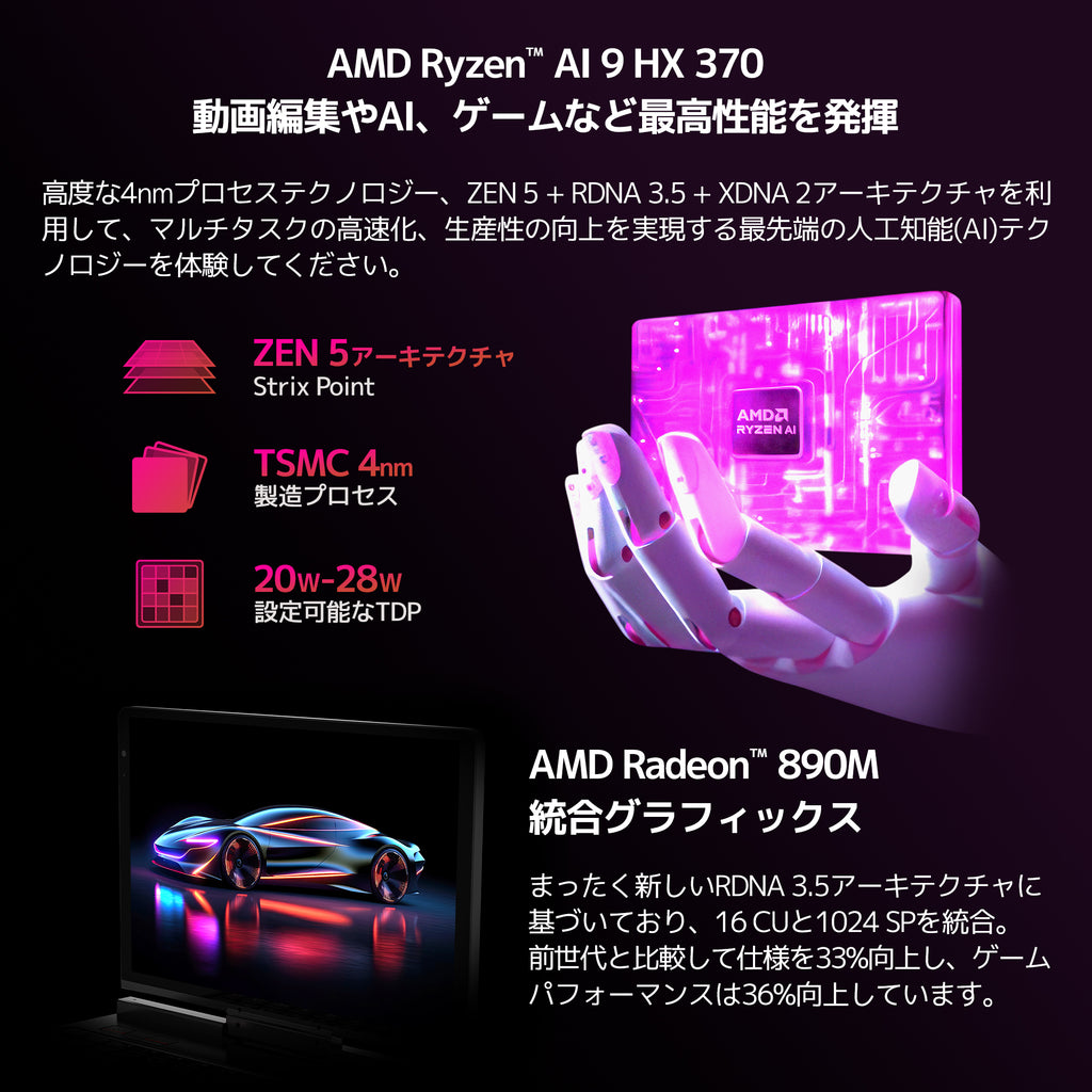 GPD Pocket 4 Ryzen AI 9 HX 370/Ryzen 8840U – ハイビーム 公式