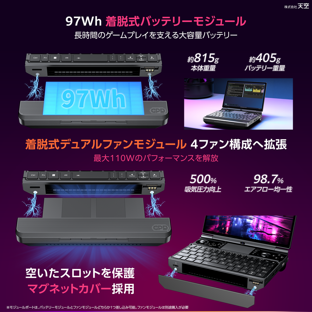 先行予約/12月25日発売】GPD WIN Max 3（Ryzen Max+ 395/388）国内正規