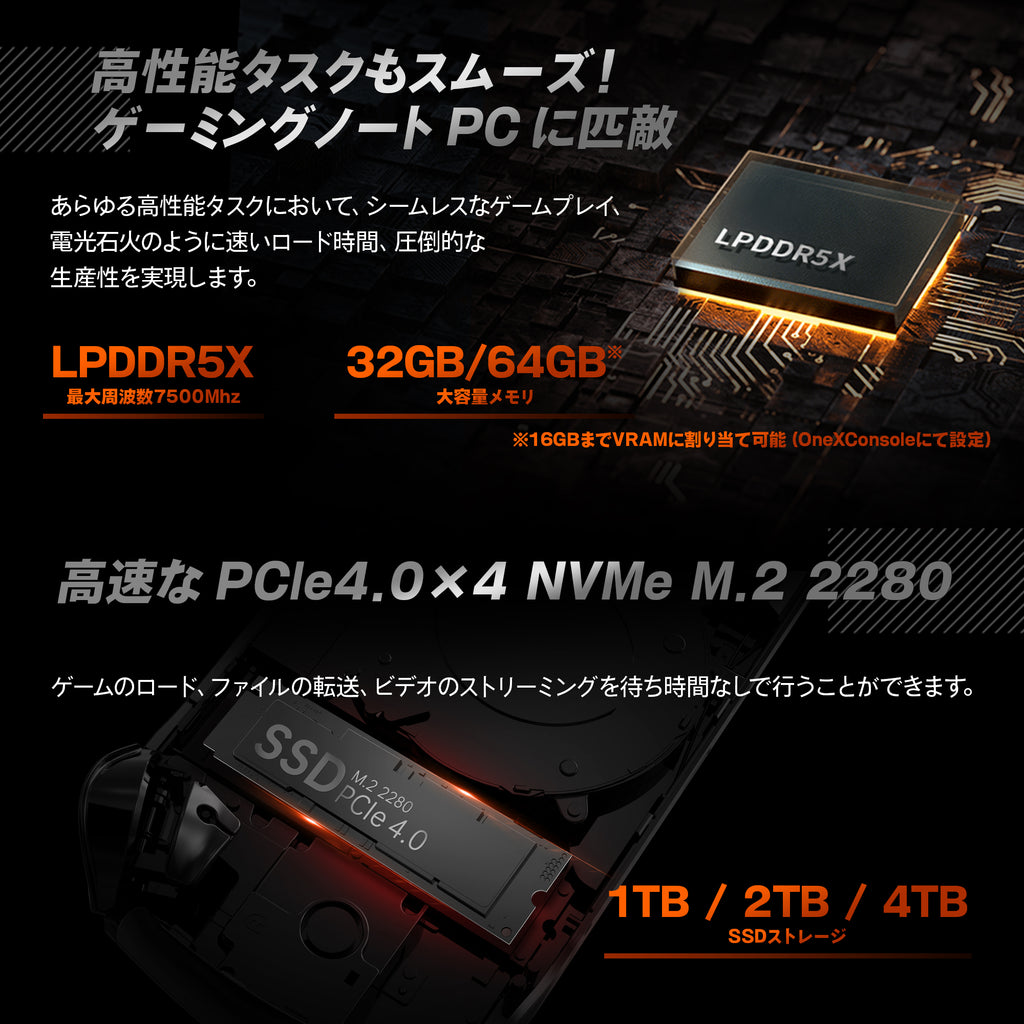 即納】OneXFly F1 Pro オブシディアンブラック Ryzen AI 9 HX 370