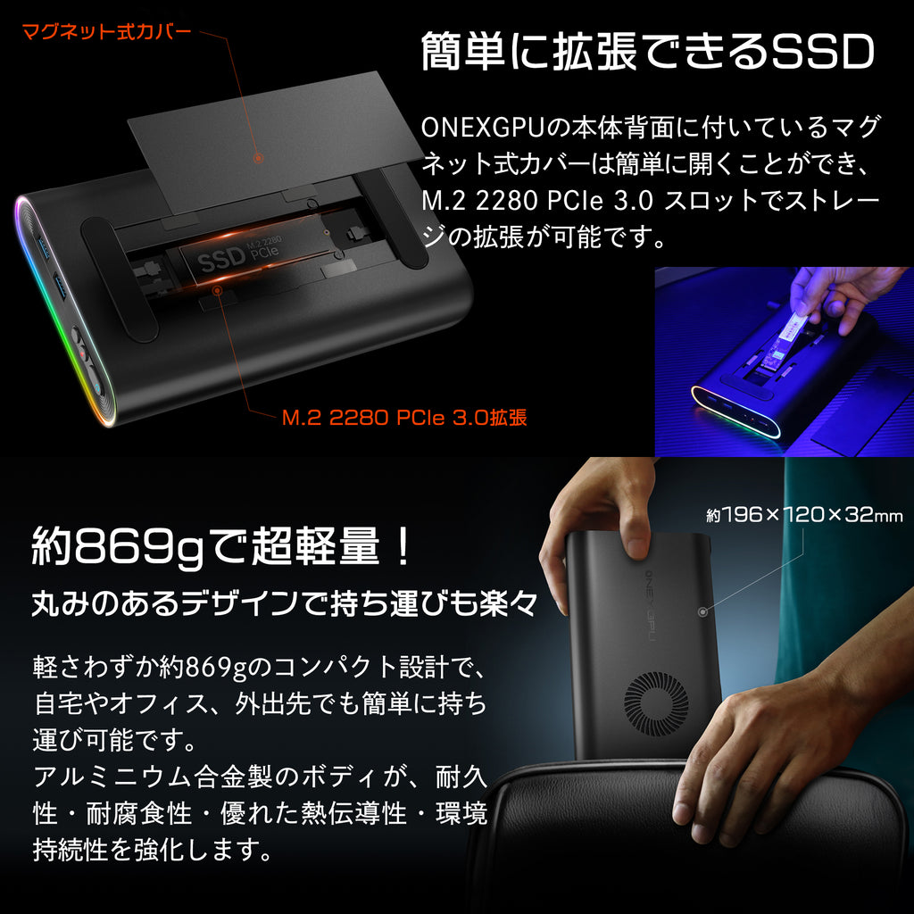 予約商品】ONEXGPU ポータブルeGPU Radeon X7600 – ハイビーム 公式 ...