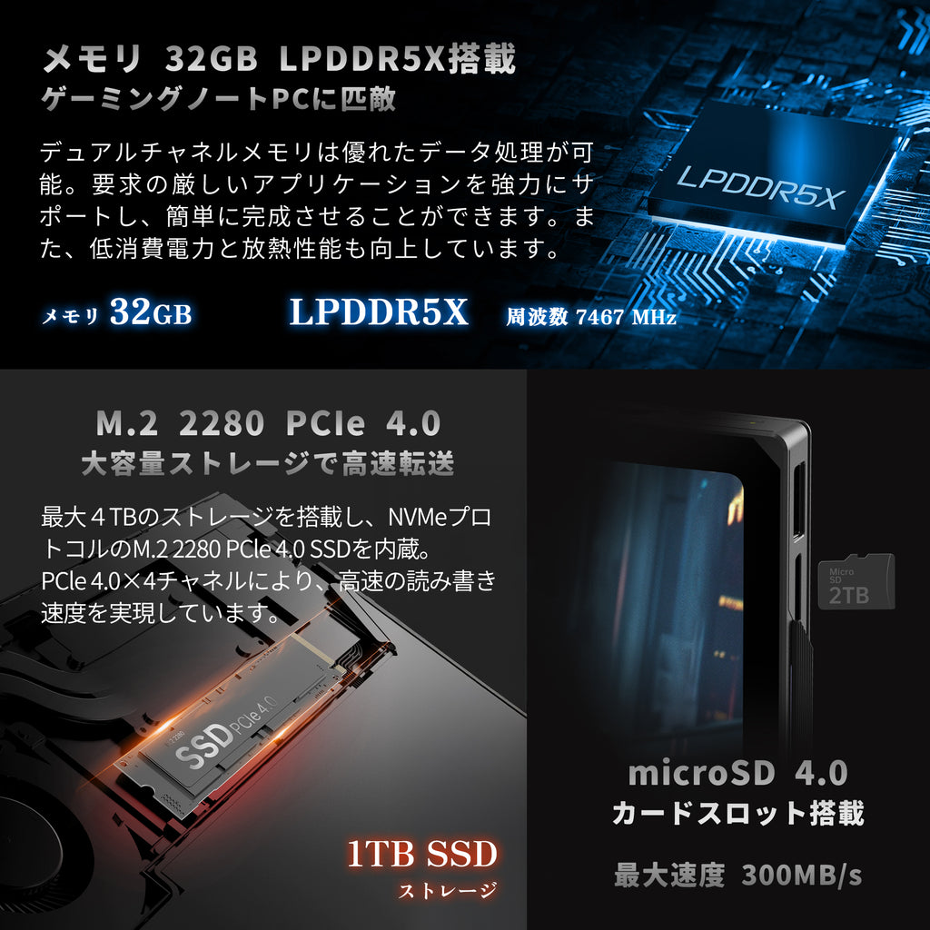 6月19日発売】OneXPlayer X1 Pro 3in1 PC Ryzen AI 9 HX 470《カバー