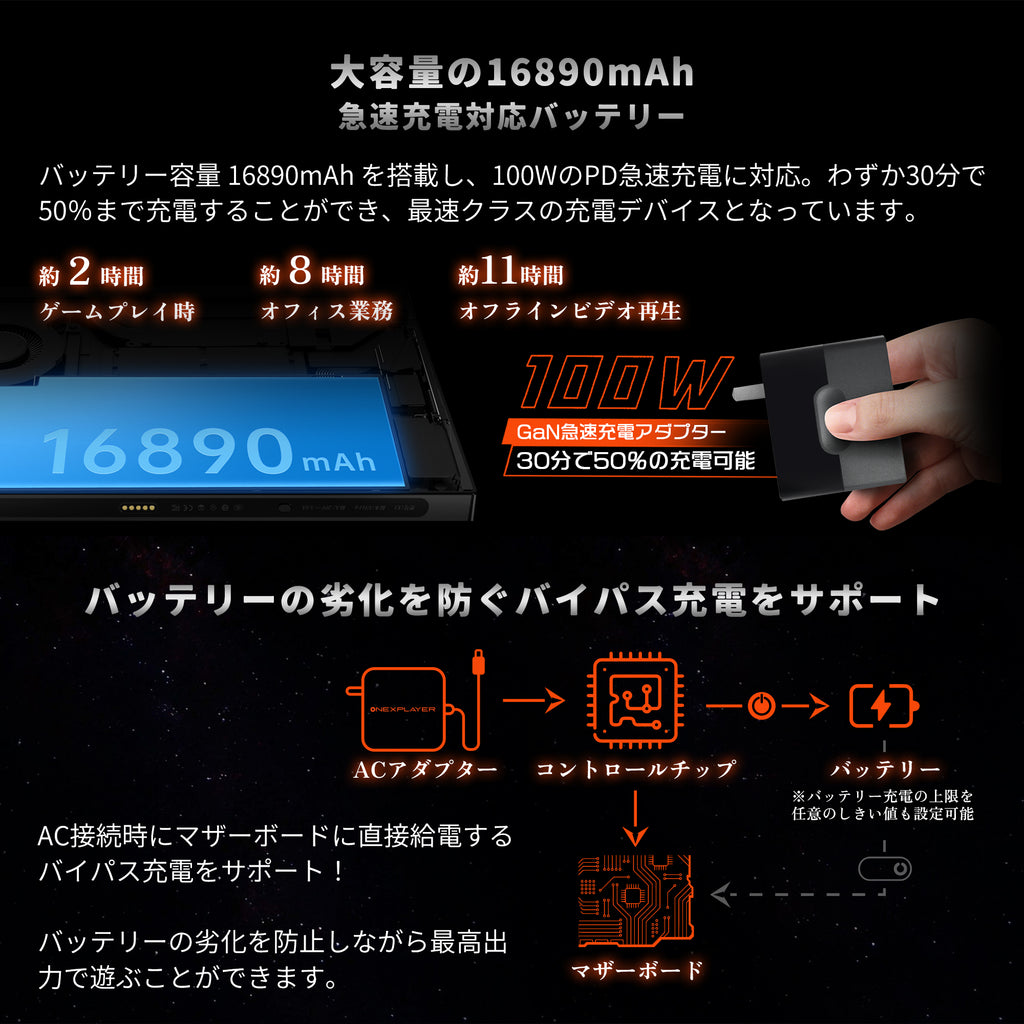 OneXPlayer X1 Pro 3in1 PC Ryzen AI 9 HX 470《カバーキーボード