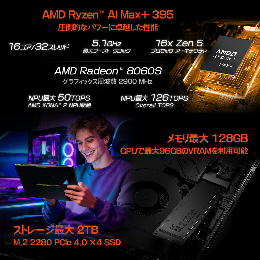 先行予約 10%OFF/2月28日発売】OneXPlayer Super X 水冷対応 Ryzen Al