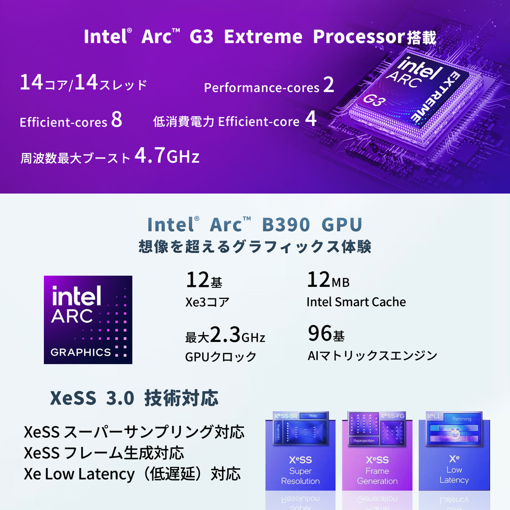 8月上旬発売】OneXPlayer X2 コントローラー/キーボード付属（インテル