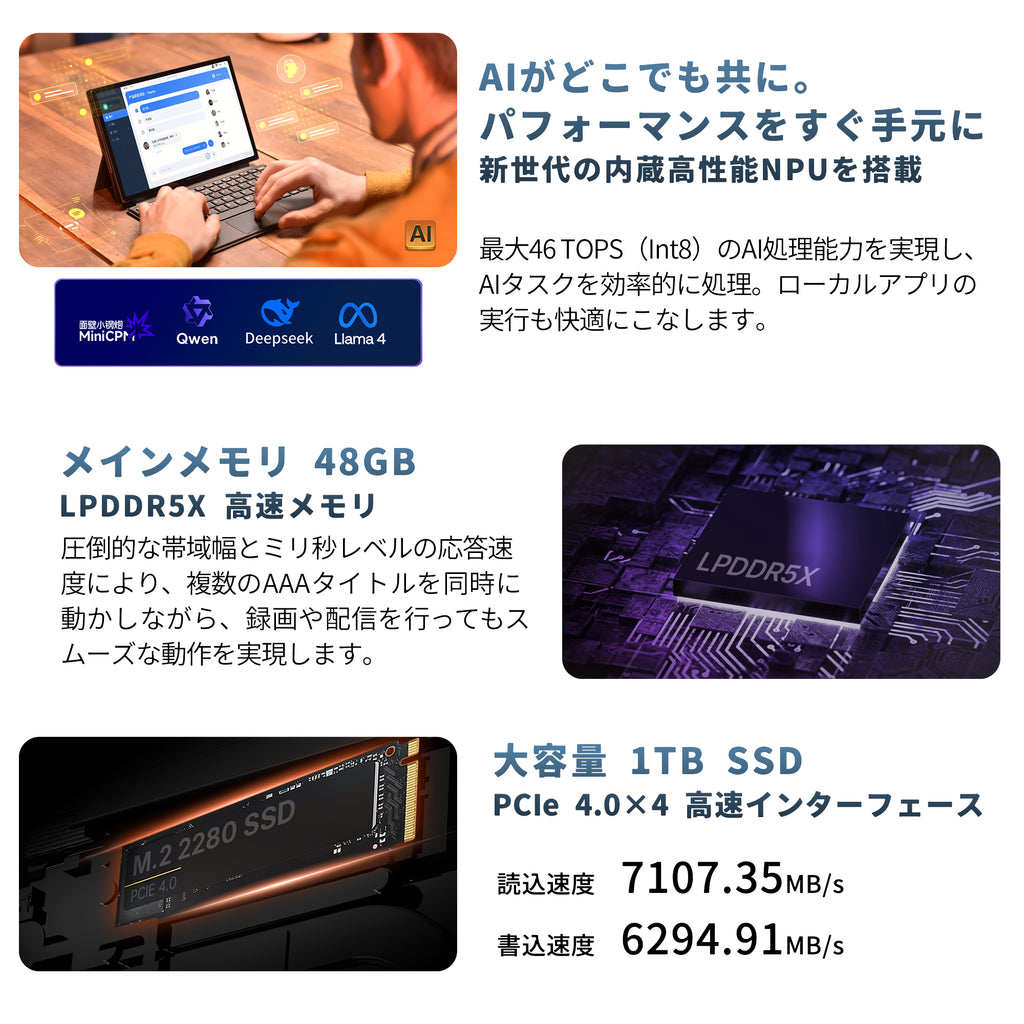 8月上旬発売】OneXPlayer X2 コントローラー/キーボード付属（インテル