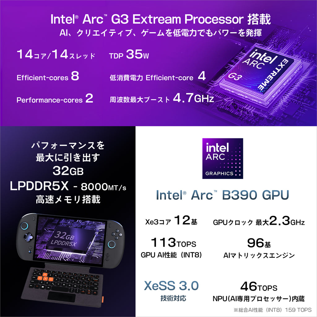 9月11日発売】OneXPlayer X2 Mini（Intel Arc G3 Extream）<先行