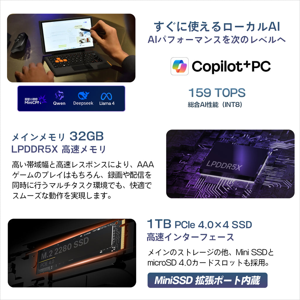 Pro-X2 ミニPC モニター セット OneXPlayer X2 Mini（Intel Arc G3 Extream） – UMPC専門店 ハイビーム