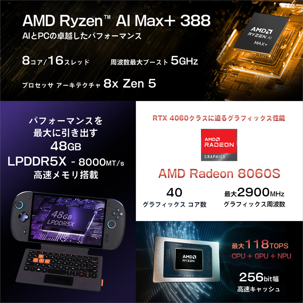 9月11日発売】OneXPlayer X2 Mini Pro（Ryzen AI Max+ 388）<先行