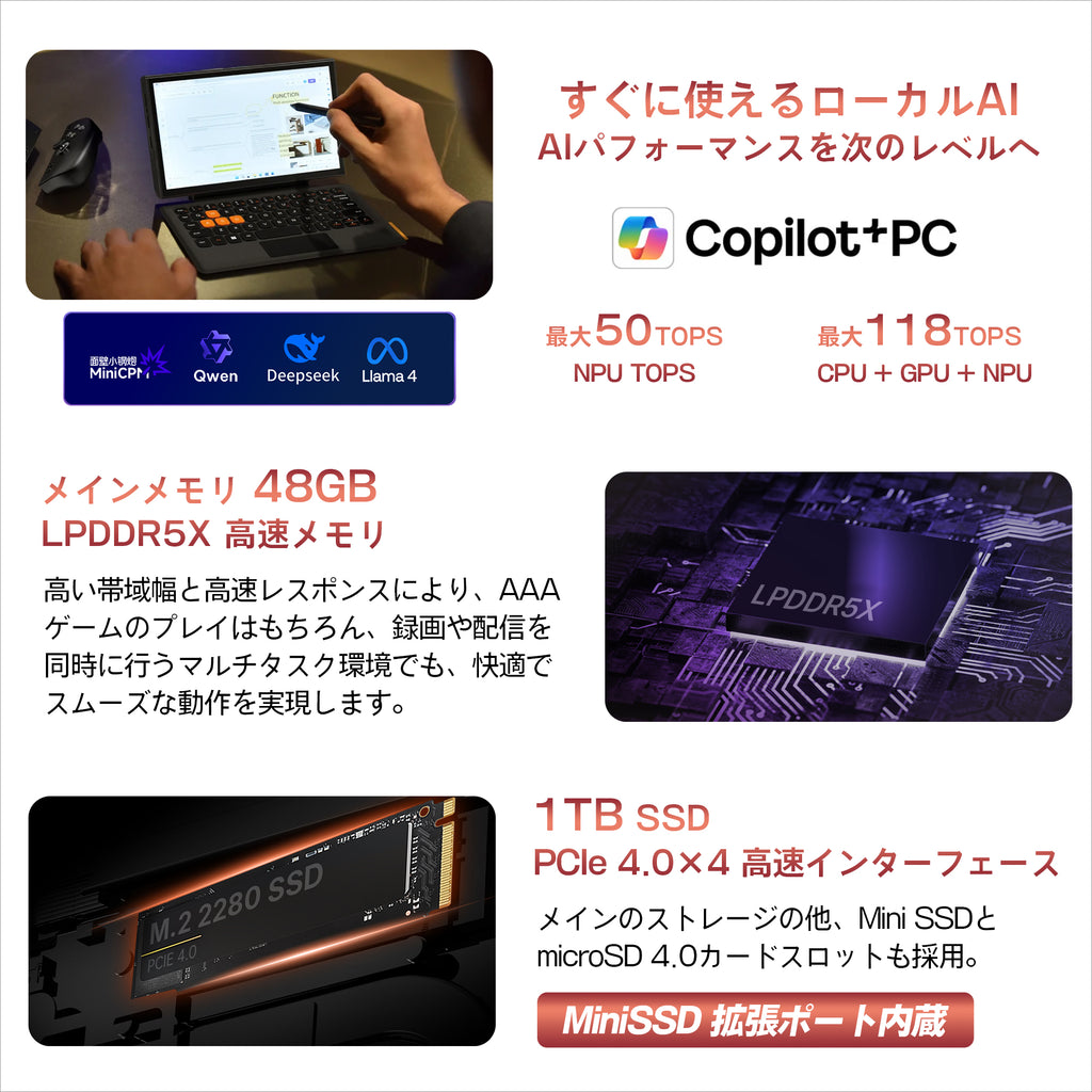 Pro-X2 ミニPC モニター セット The OneXPlayer X2 Mini Pro's price makes every other PC handheld