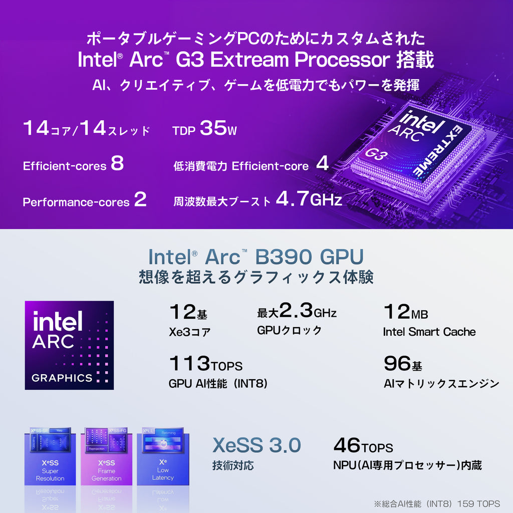 OneXPlayer 3（インテル Arc G3 Extreme）3in1 AI PC – UMPC専門店