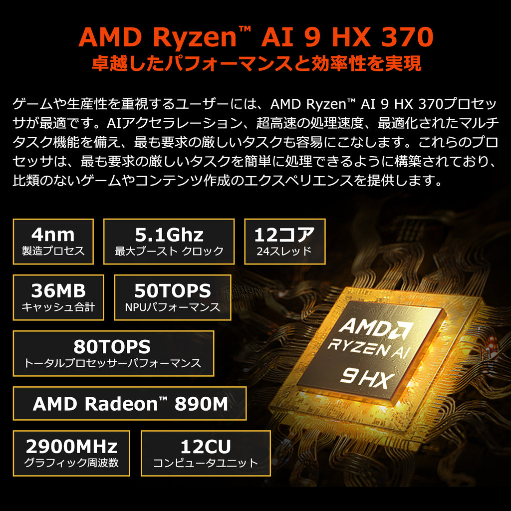 先行予約】OneXPlayer G1 Ryzen AI 9 HX 370/Core Ultra 7 255H