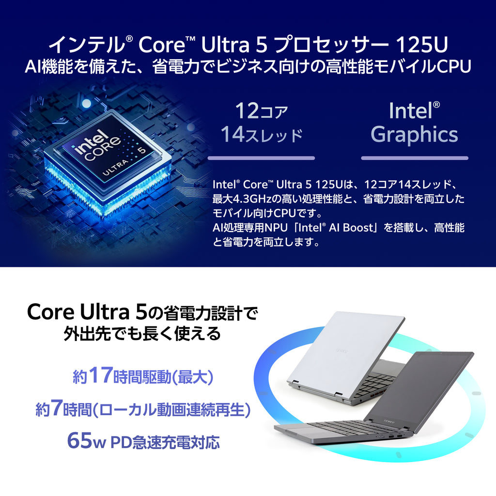 TENKU Note Pro AI（Core Ultra 5 125U/16GB/512GB）2in1PC タッチ対応