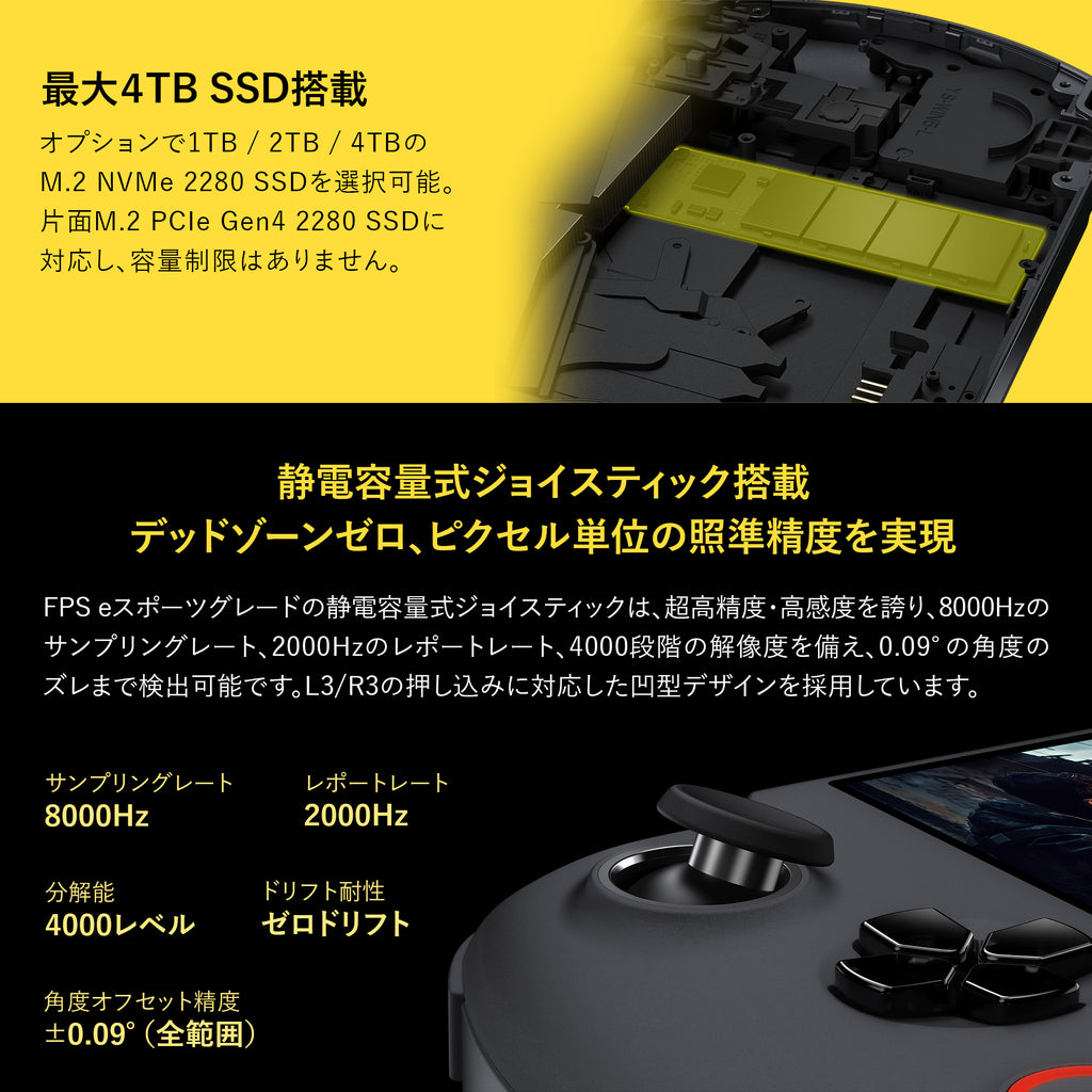GPD WIN 5 ポータブルゲーミングPC Ryzen Al Max+ 395/Al Max 385