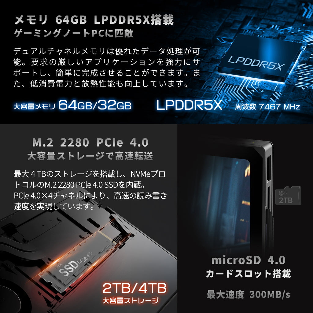 Windowsノート本体 OneXPlayer X1 Pro AI 9 HX 370 32GB/2TB OneXPlayer X1 Pro 国内正規版 3in1 PC（Ryzen AI 9 HX 370