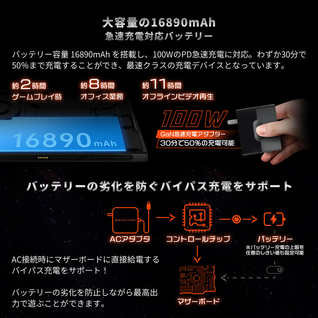 OneXPlayer X1 Pro 3in1 PC Ryzen AI 9 HX 370 – UMPC専門店