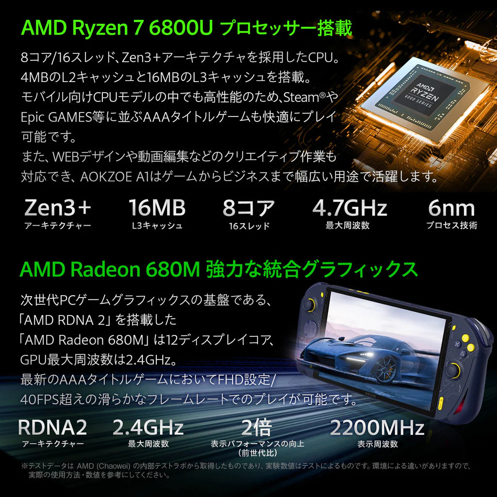 リファービッシュ品》AOKZOE A1 Ryzen 6800U 32GB/2TB クォンタムブルー – ハイビーム 公式オンラインストア