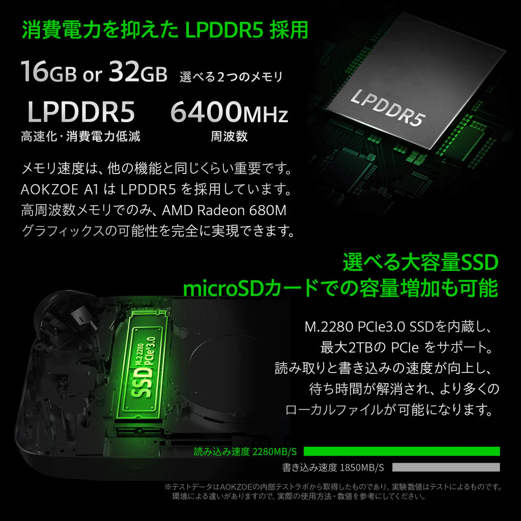 リファービッシュ品》AOKZOE A1 クォンタムブルー AMD Ryzen 7 6800U 