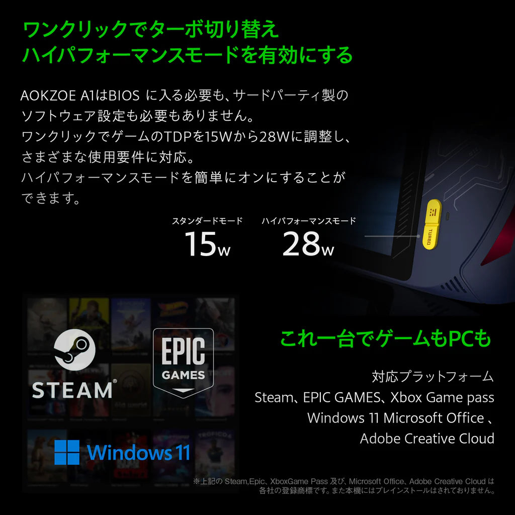 リファービッシュ品》AOKZOE A1 （AMD Ryzen 7 6800U）16GB/1TB – UMPC